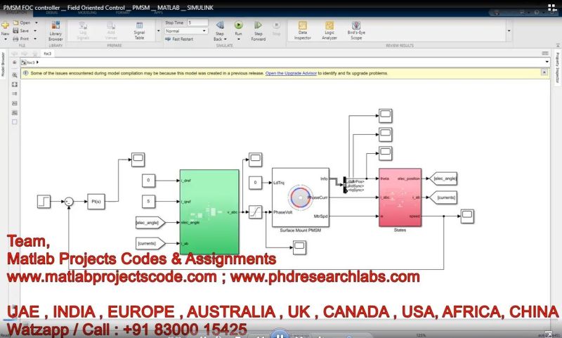 Implement Field Oriented Control On Fpga Soc Matlab Simulink Example - Best City Backgrounds in Full HD